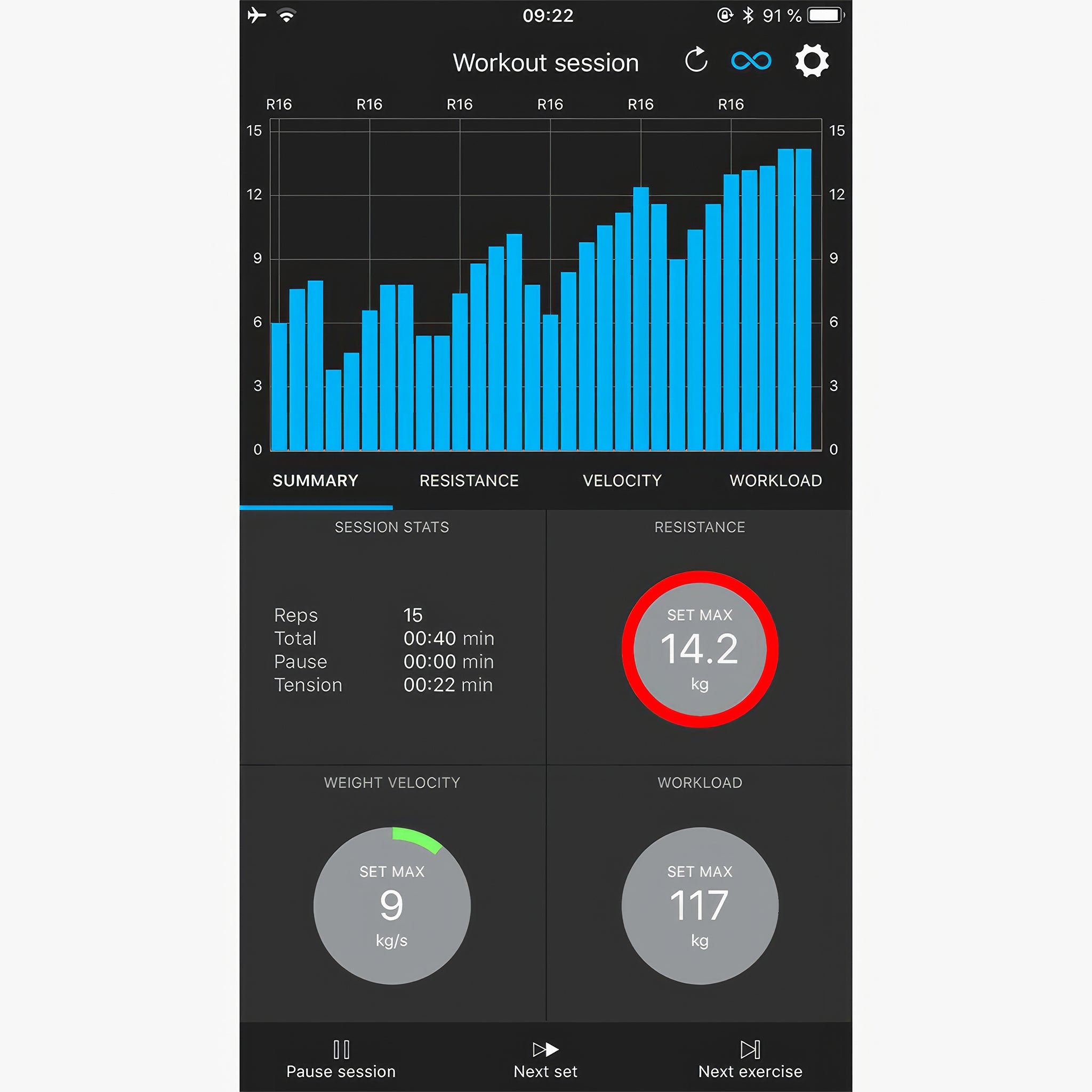 powrlink | Performans Ölçüm Sensörü
