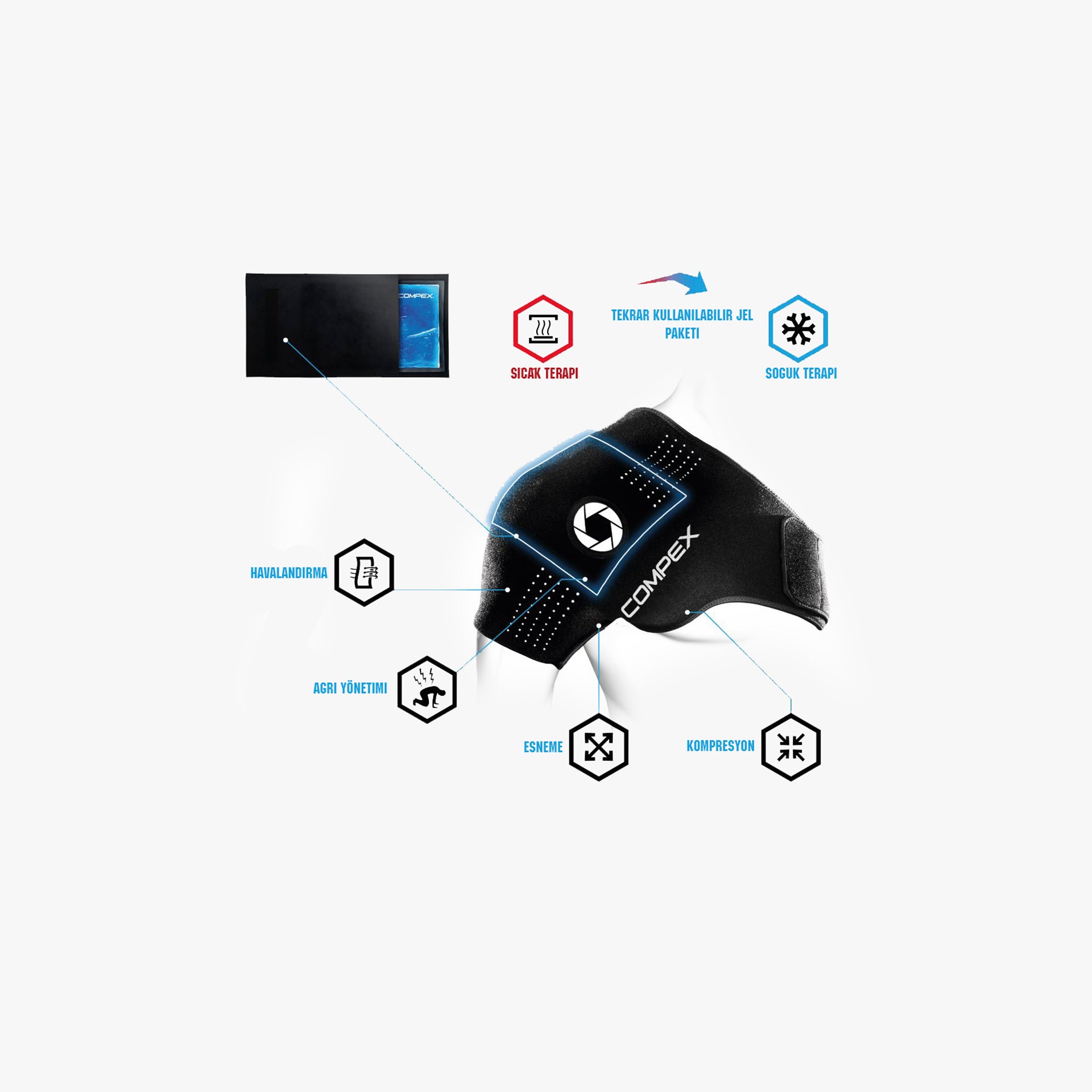 Coldform Shoulder | Termojel Omuz Kompresyon Sargısı