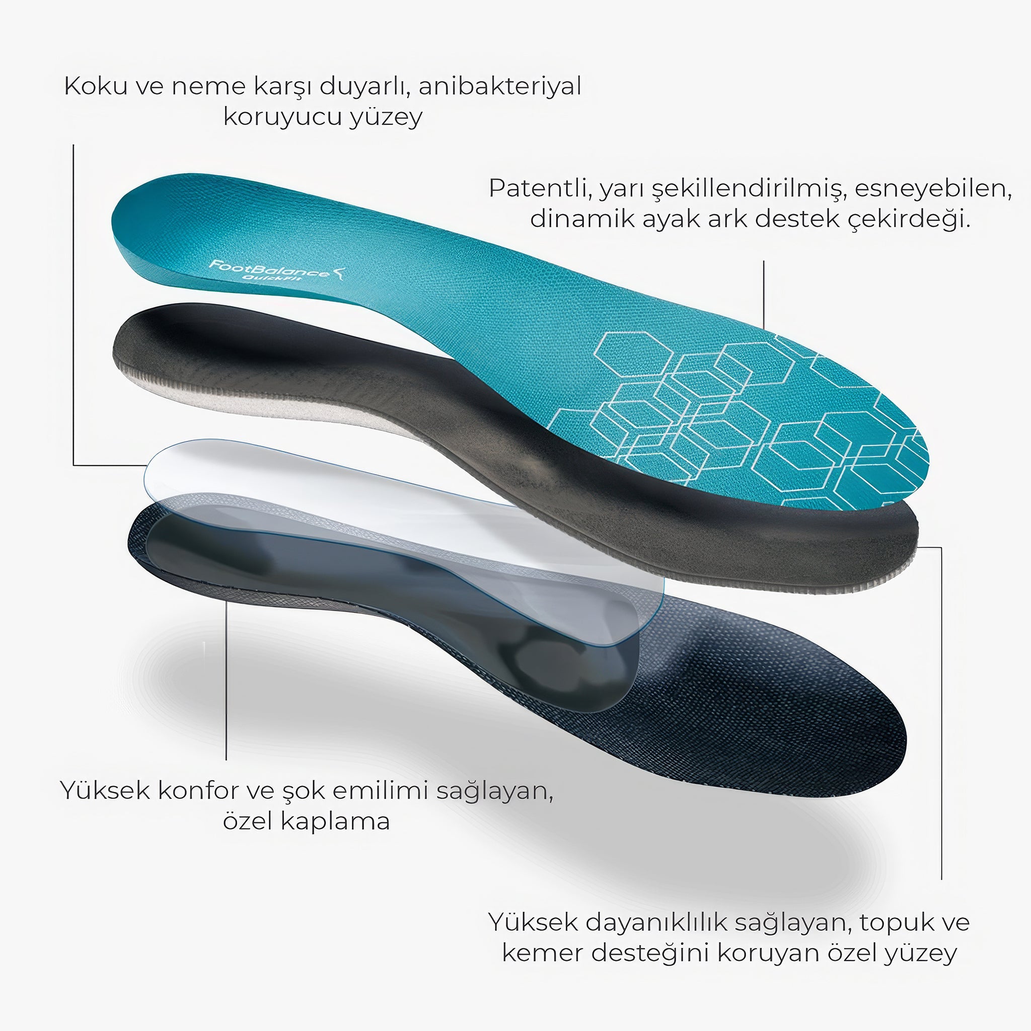 QuickFit Balance - Ortopedik Tabanlık