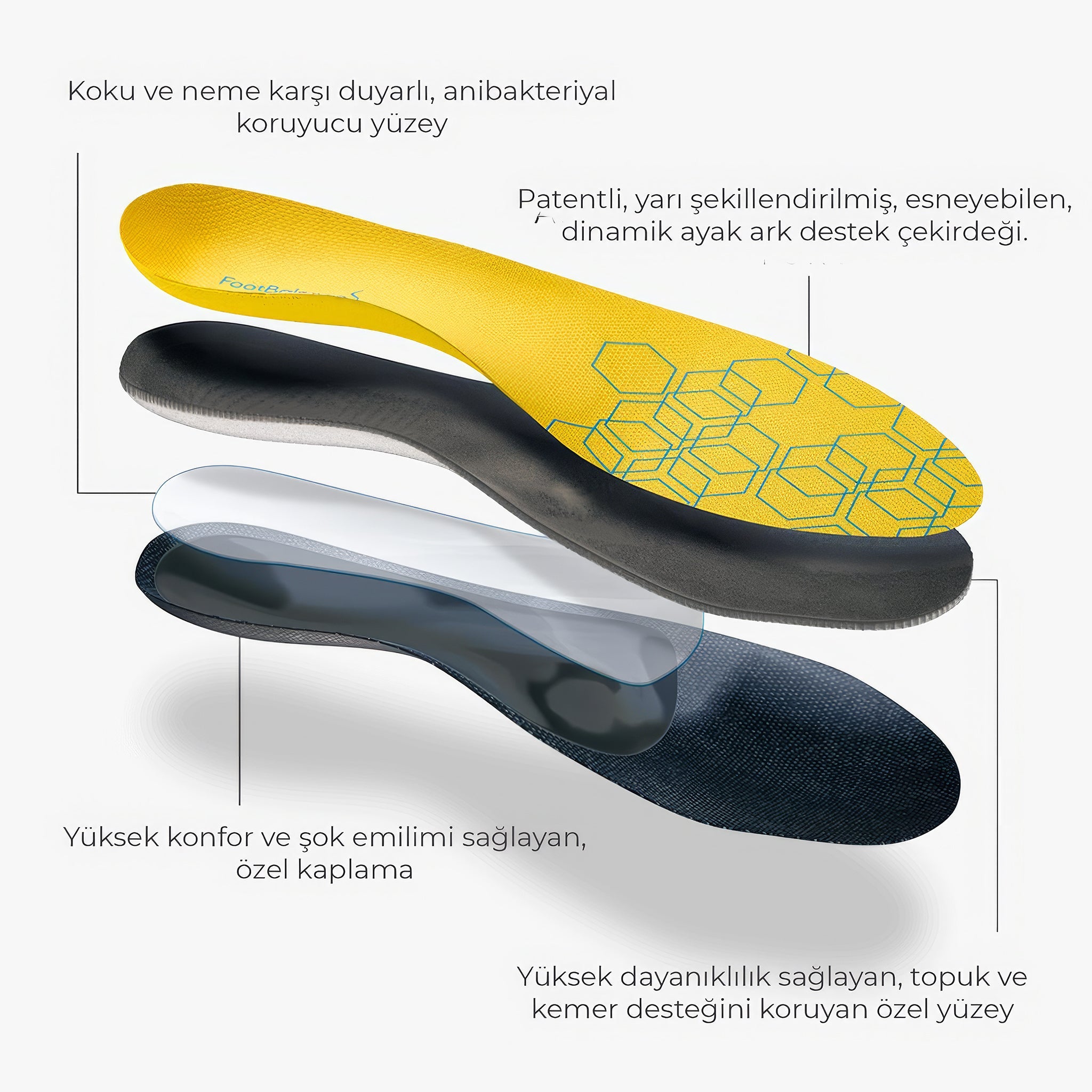 QuickFit Balance Narrow - Ortopedik Tabanlık