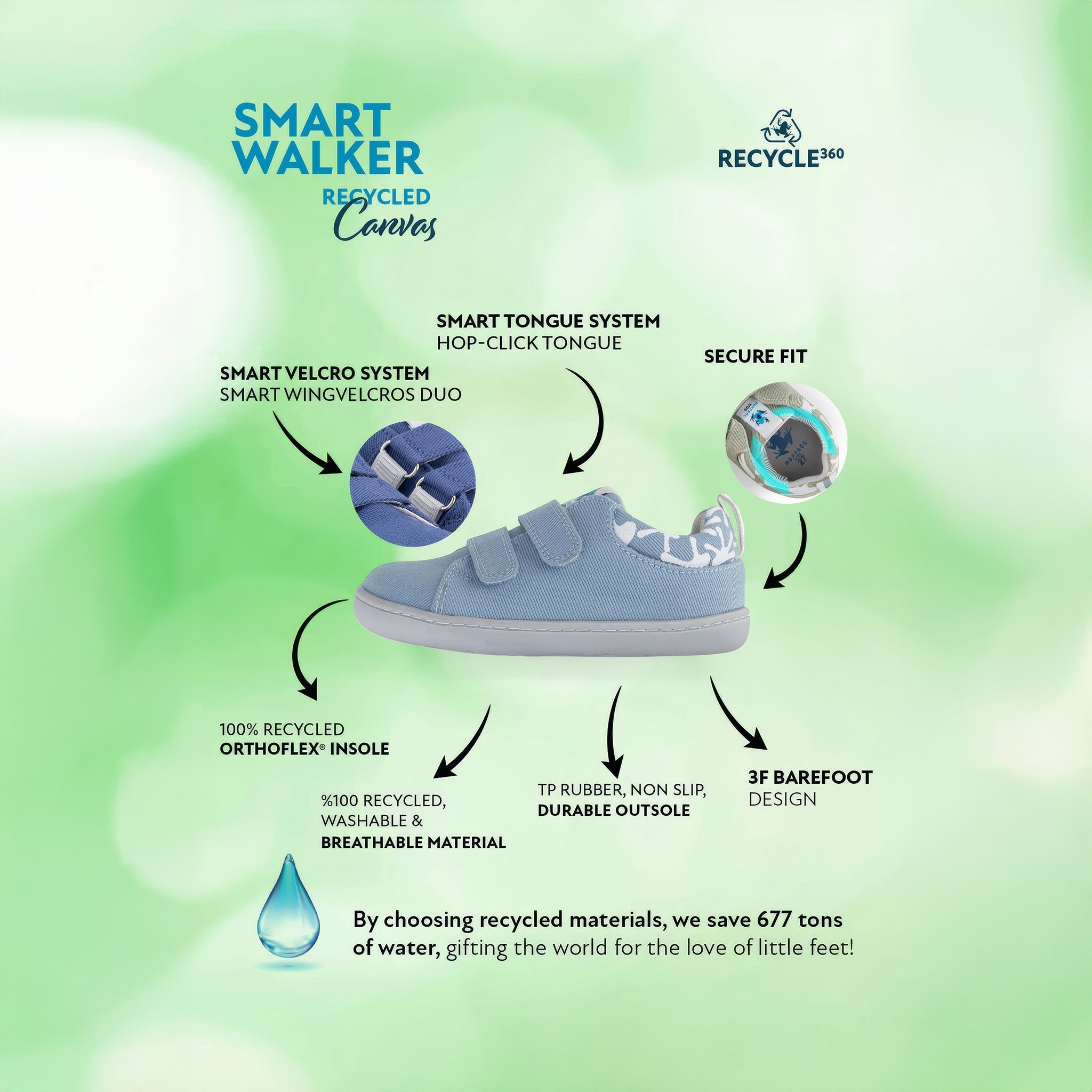 Smart Walker Recycled Canvas Eco | Mavi | Barefoot Çocuk Ayakkabısı