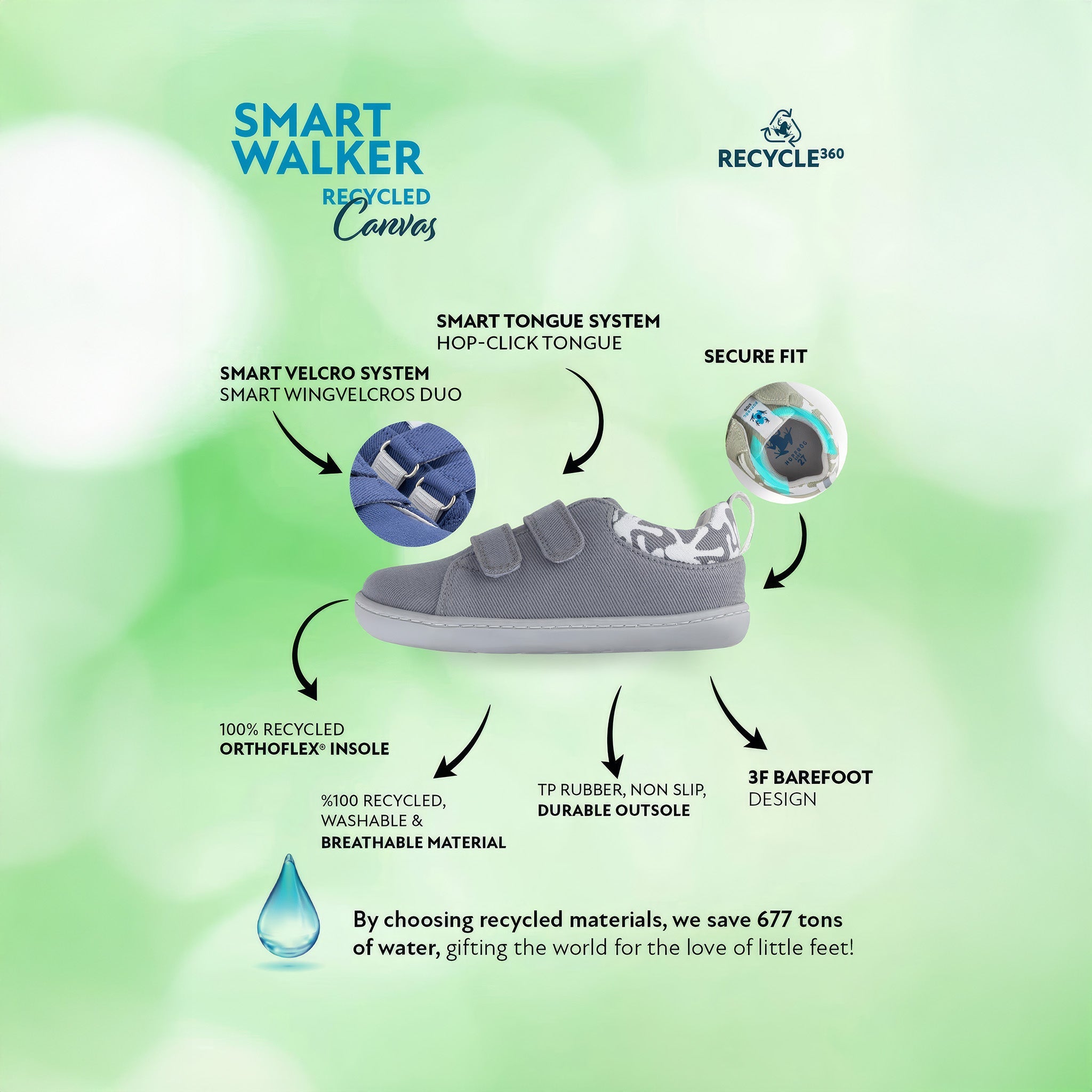 Smart Walker Recycled Canvas Eco | Gri | Barefoot Çocuk Ayakkabısı