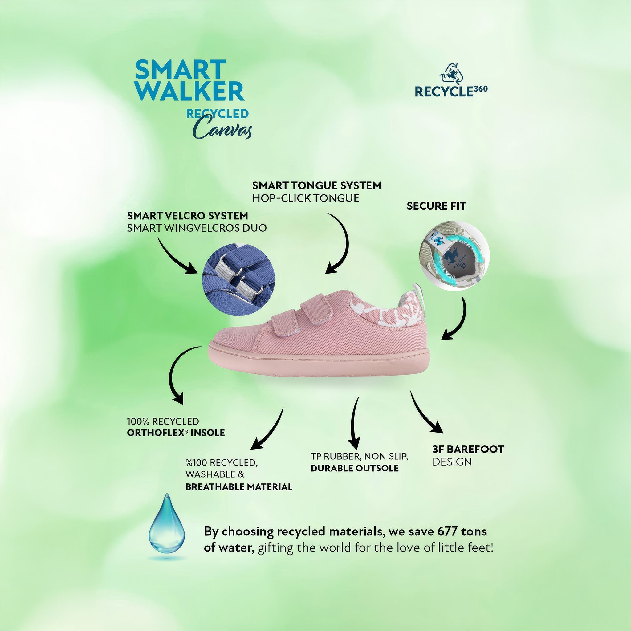 Smart Walker Recycled Canvas Eco | Pembe | Barefoot Çocuk Ayakkabısı