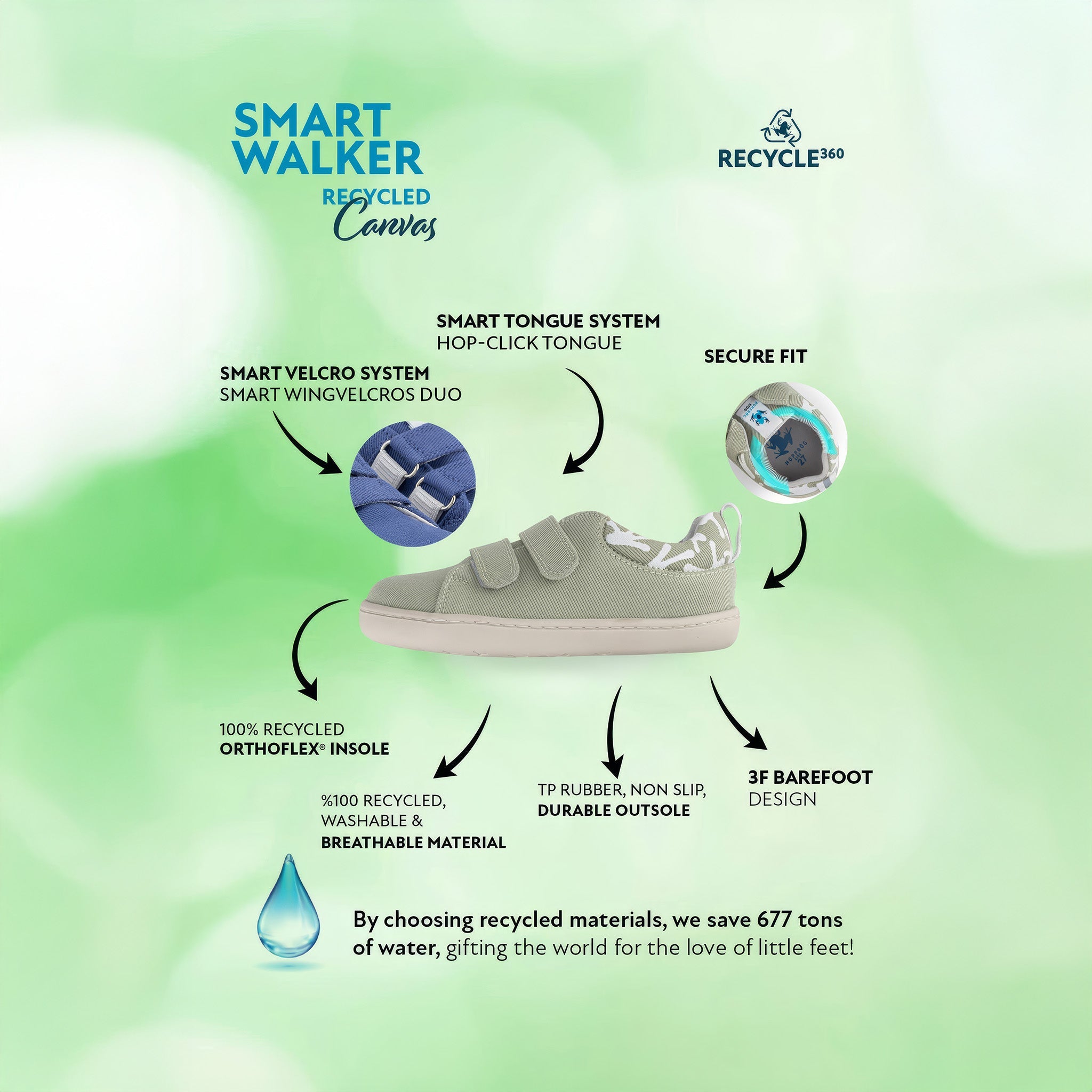 Smart Walker Recycled Canvas Eco | Su Yeşili | Barefoot Çocuk Ayakkabısı