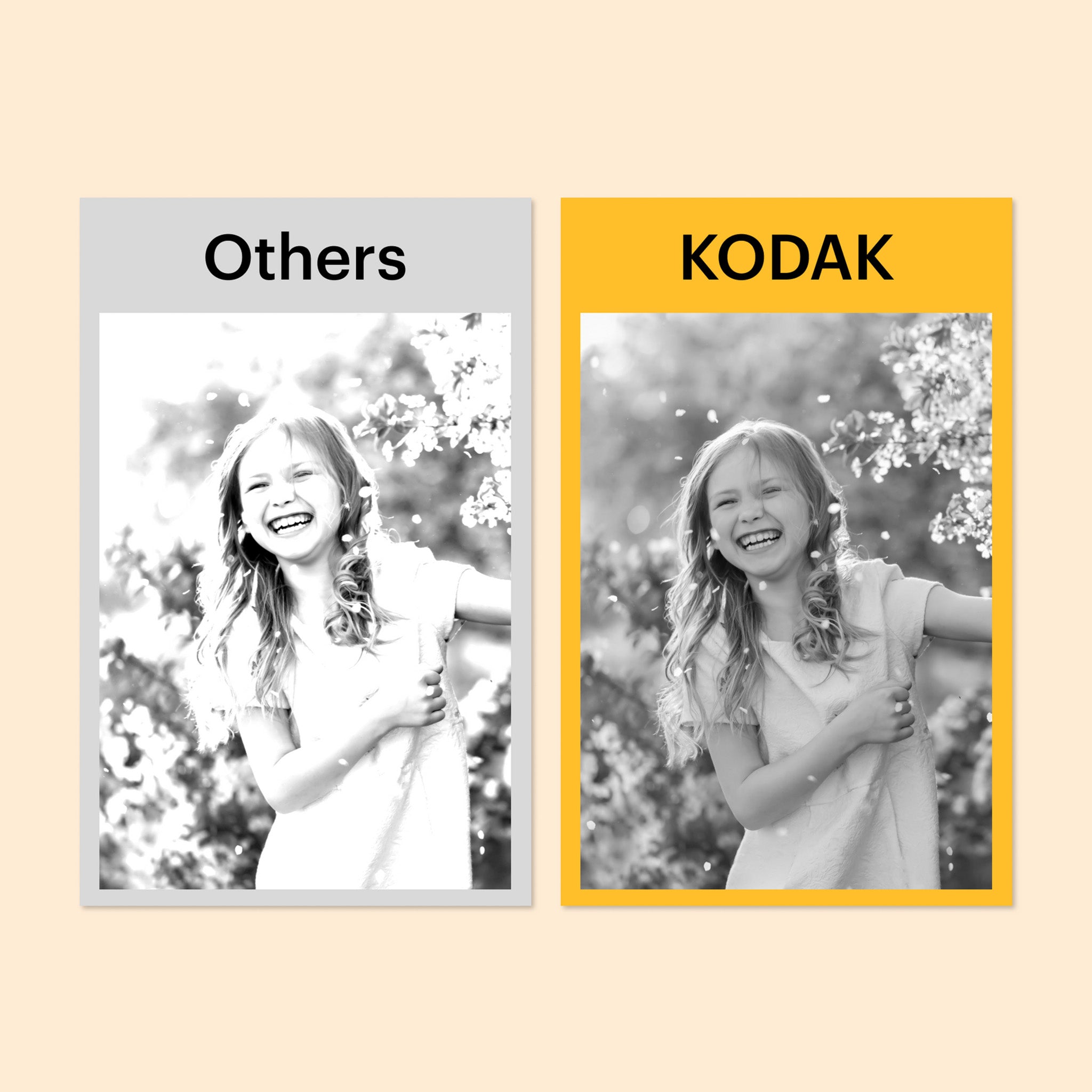 Memo Shot Era MS100 | Filmli Fotoğraf Makinesi