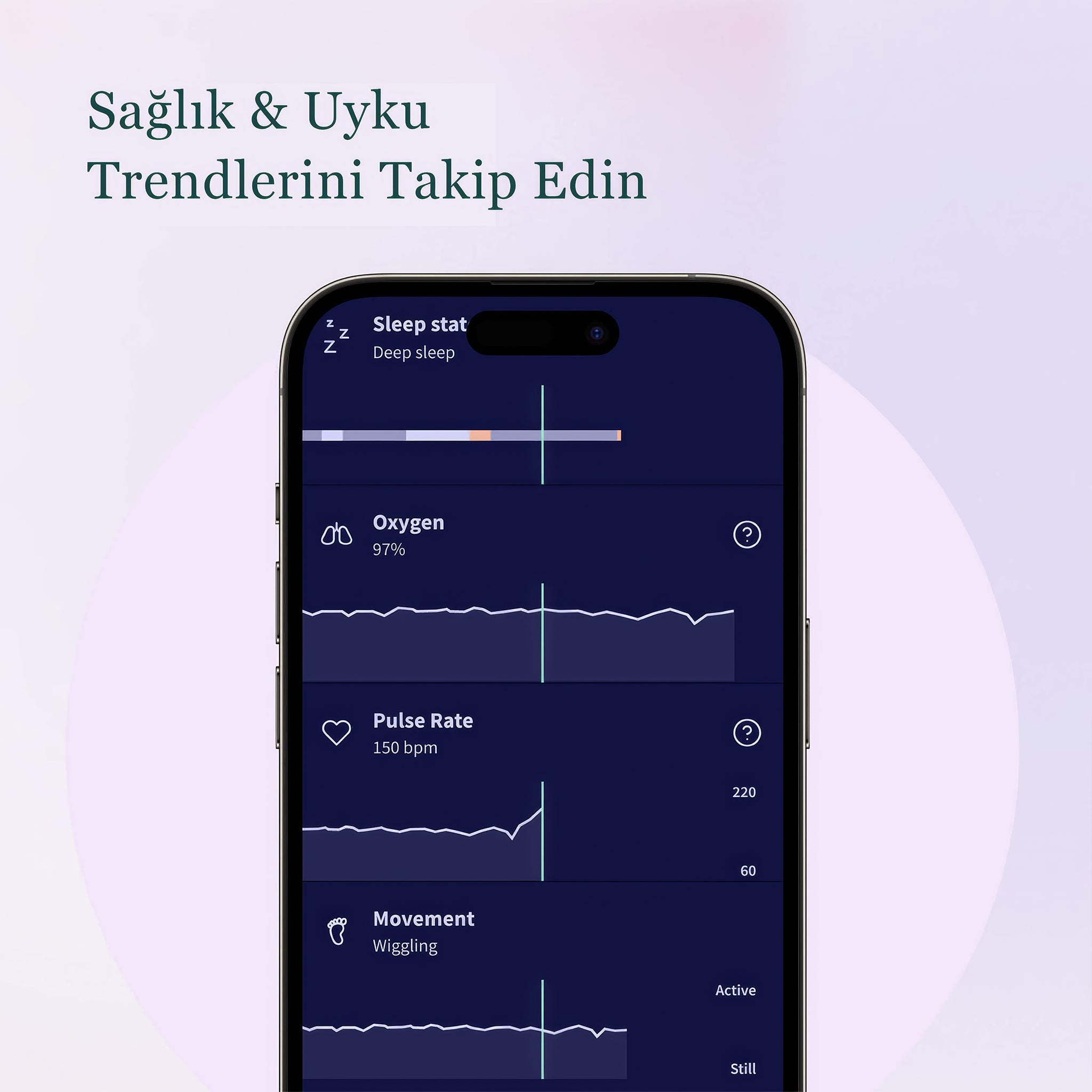 Smart Sock 3 | Akıllı Çorap 3 | 0-18 ay | Gece Mavisi