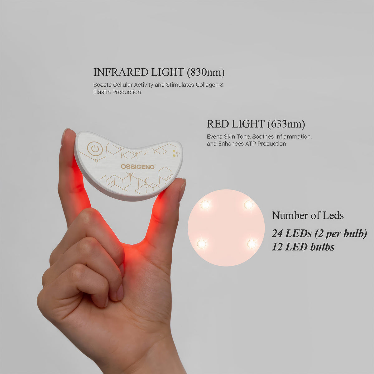 LumiWink LED Eye Patch