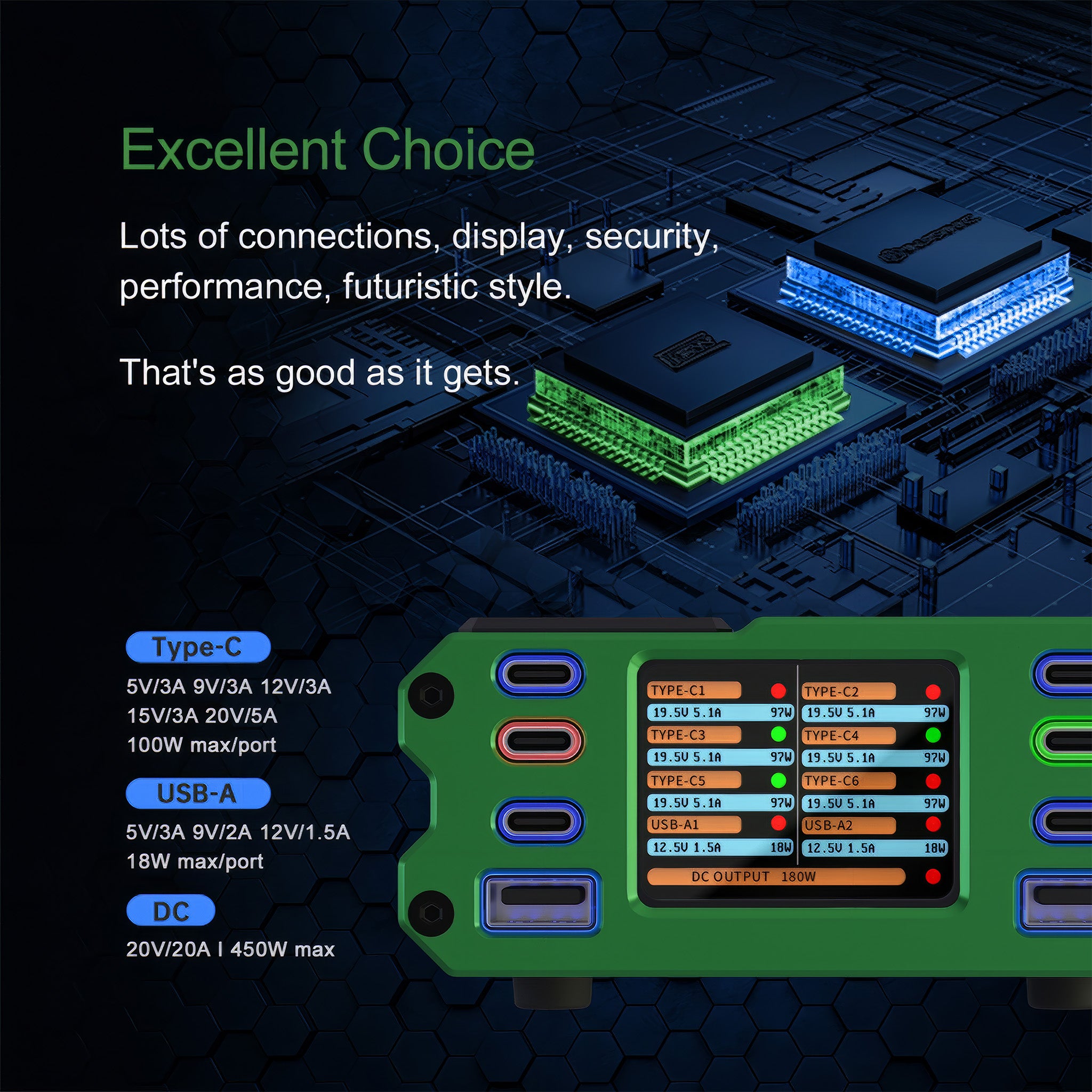Premium PD450W | Multiport Şarj Cihazı