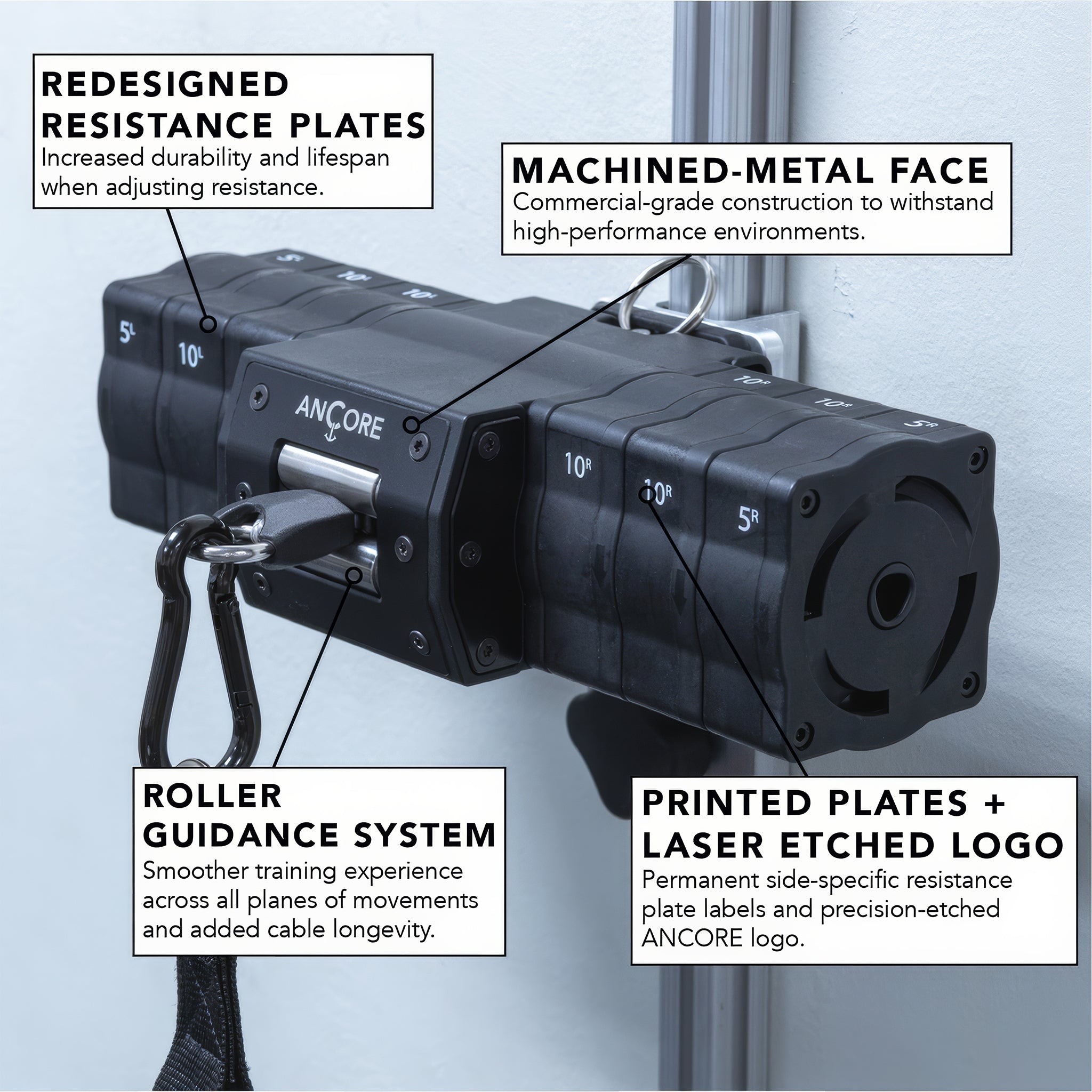 Ancore Pro | Kablo Egzersiz Sistemi