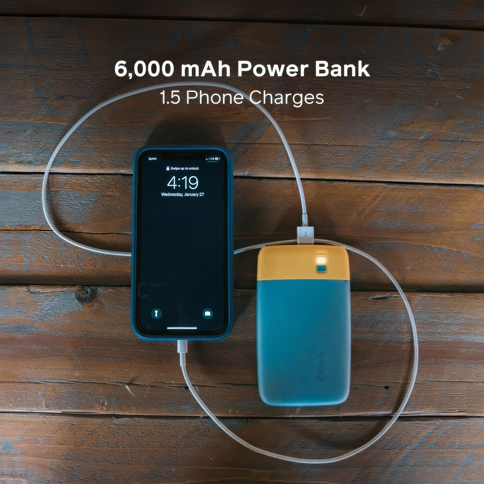 Charge 20 PD | Hızlı USB‑C PD Powerbank