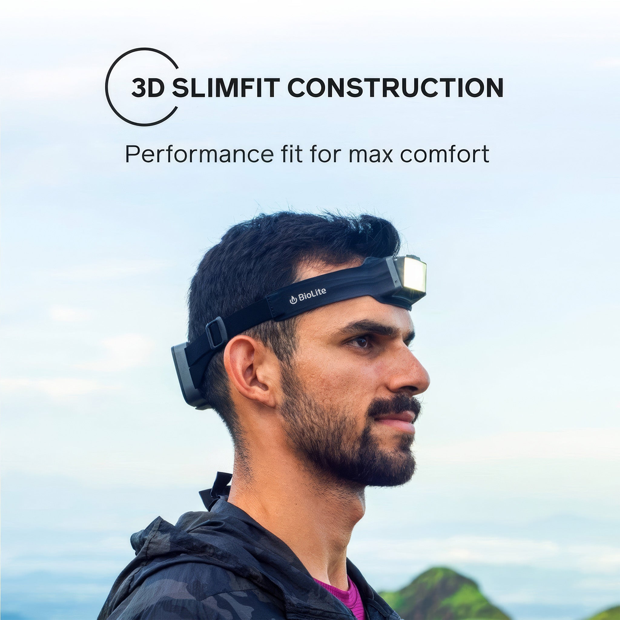 Headlamp 800 | Performance USB Kafa Lambası