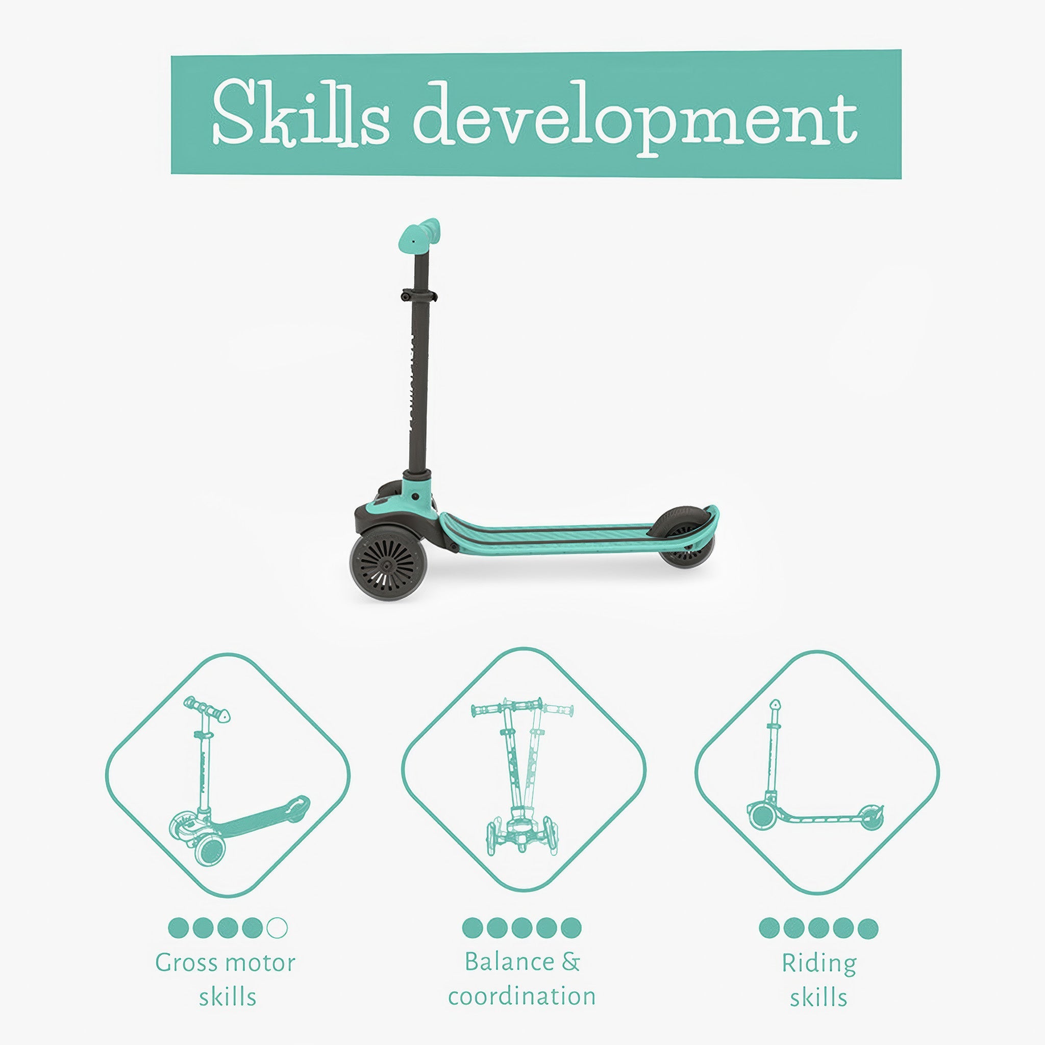 Scotti 3 Tekerlekli Scooter | Mint