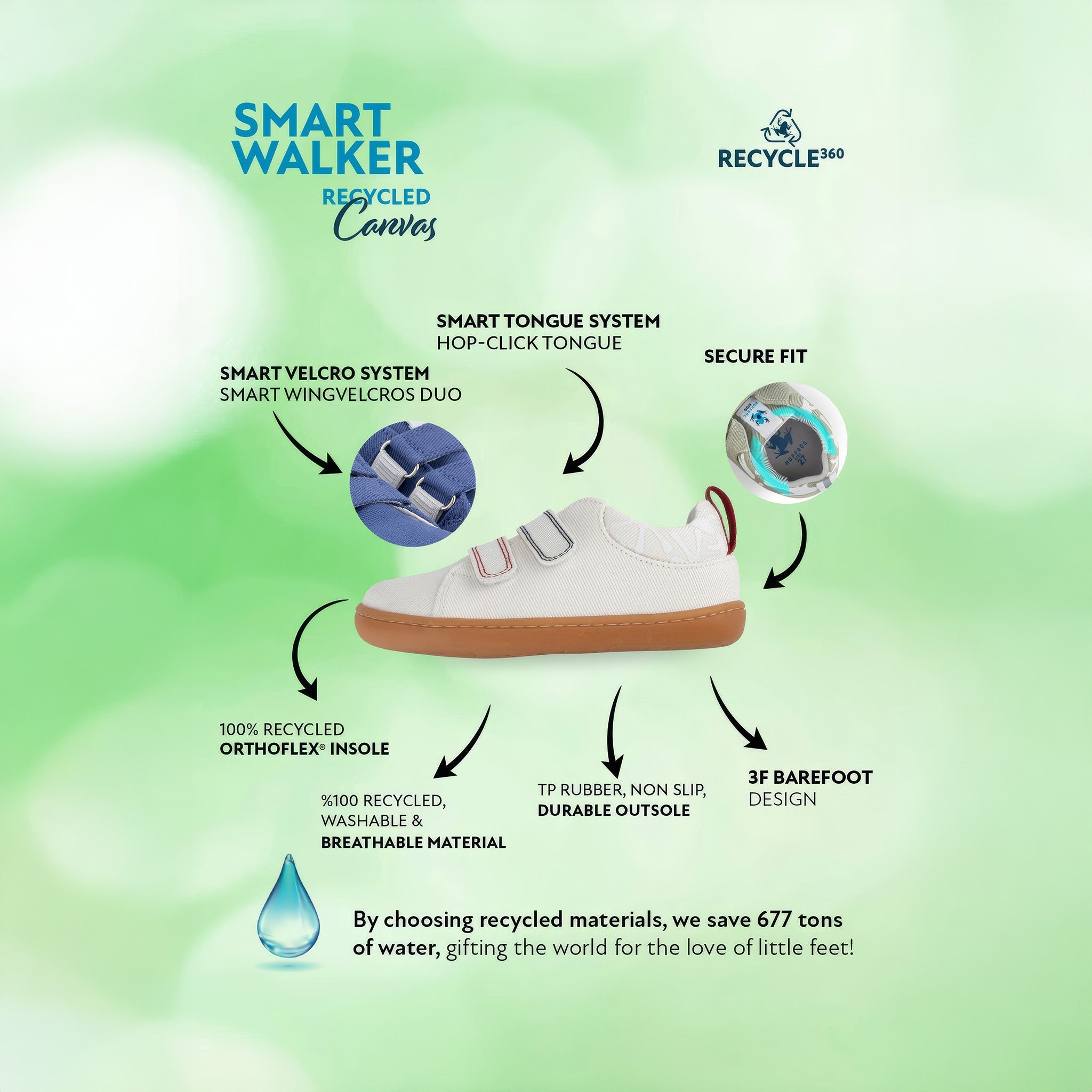Smart Walker Recycled Canvas Eco | Beyaz | Barefoot Çocuk Ayakkabısı