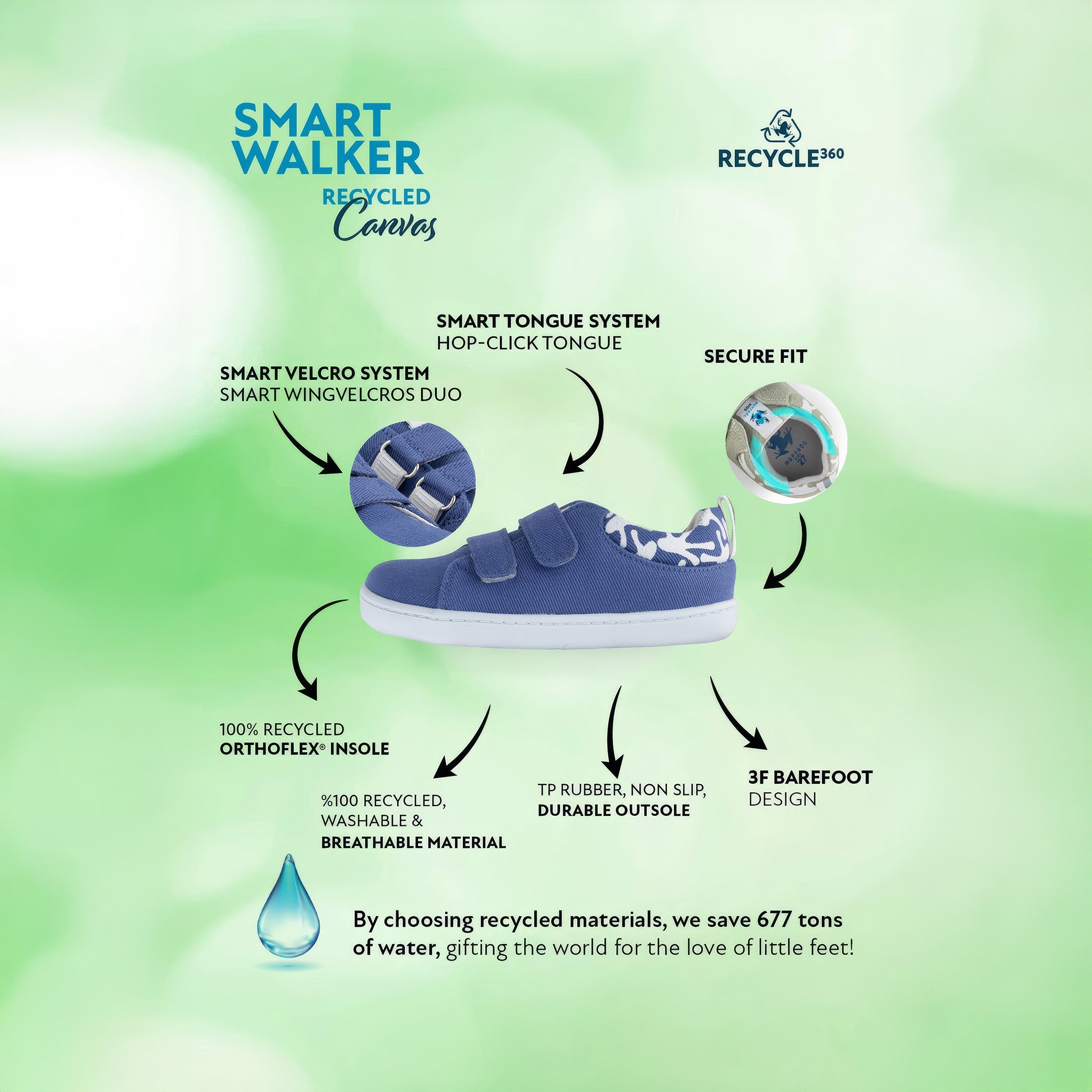 Smart Walker Recycled Canvas Eco | Menekşe | Barefoot Çocuk Ayakkabısı