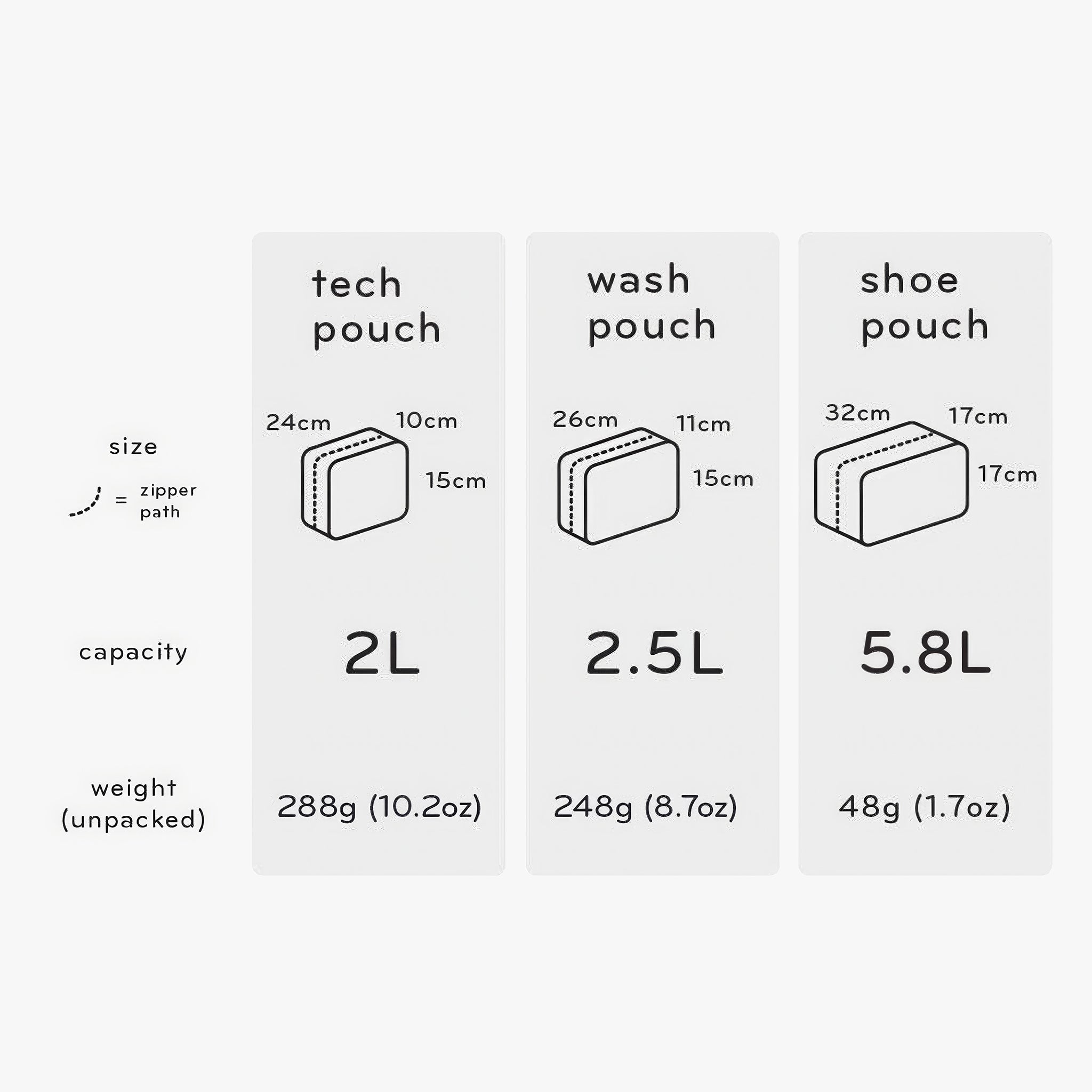 Shoe Pouch | Ayakkabı Çantası | Raw