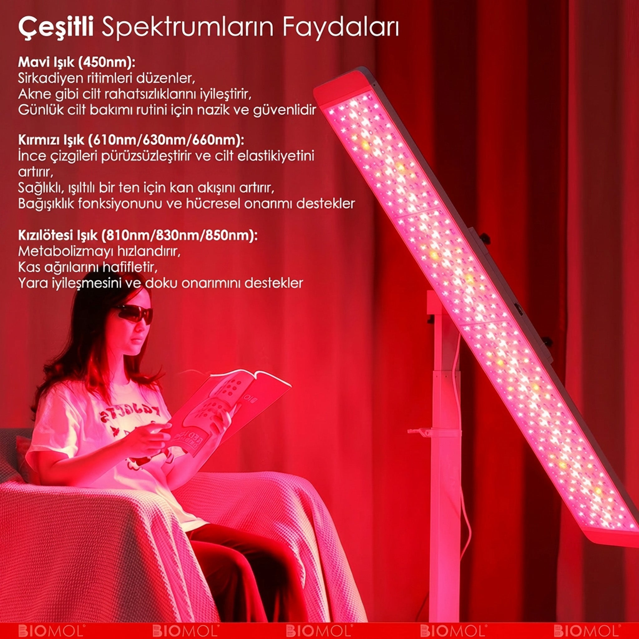 BM-Beauty | Kırmızı, Mavi ve NIR Işık Paneli