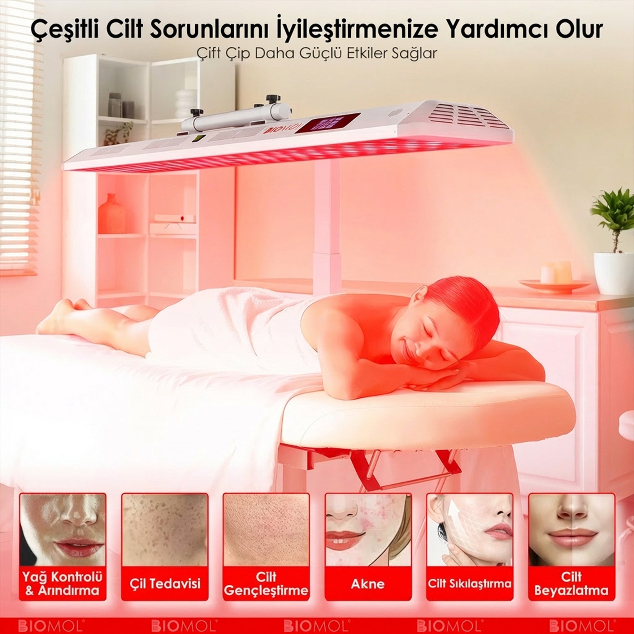 BM-Beauty | Kırmızı, Mavi ve NIR Işık Paneli