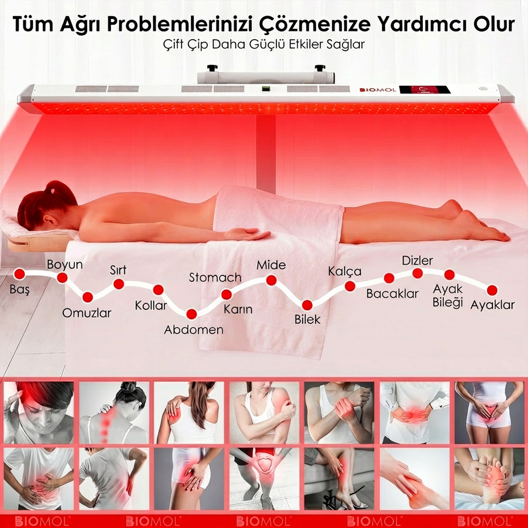 BM-Beauty | Kırmızı, Mavi ve NIR Işık Paneli