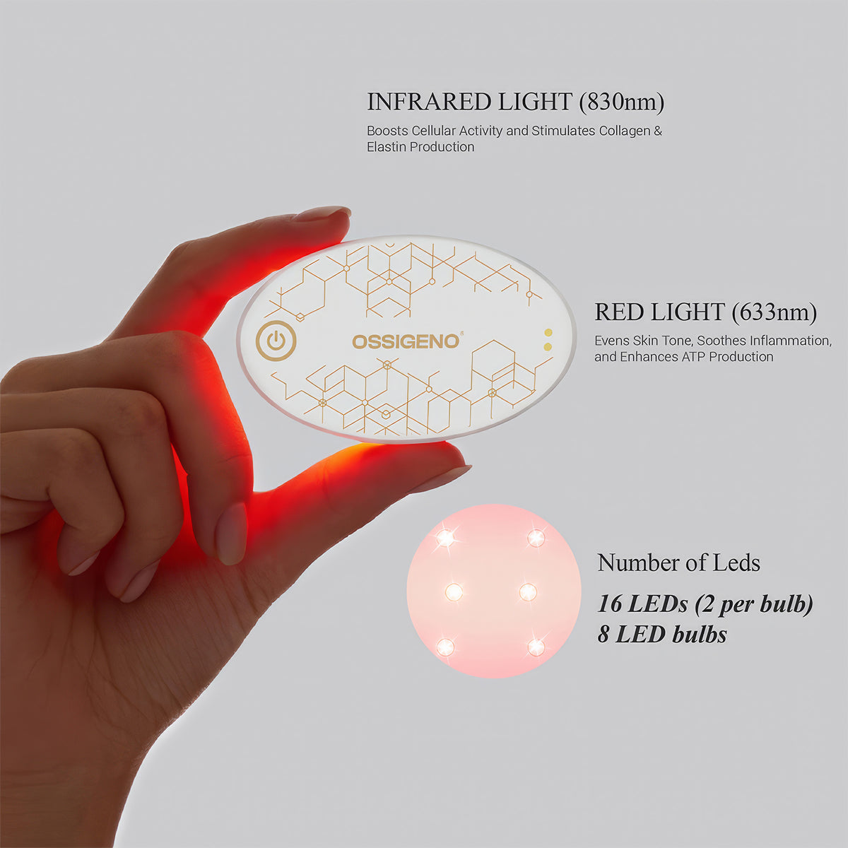 FlexGlow LED Renewal Patch